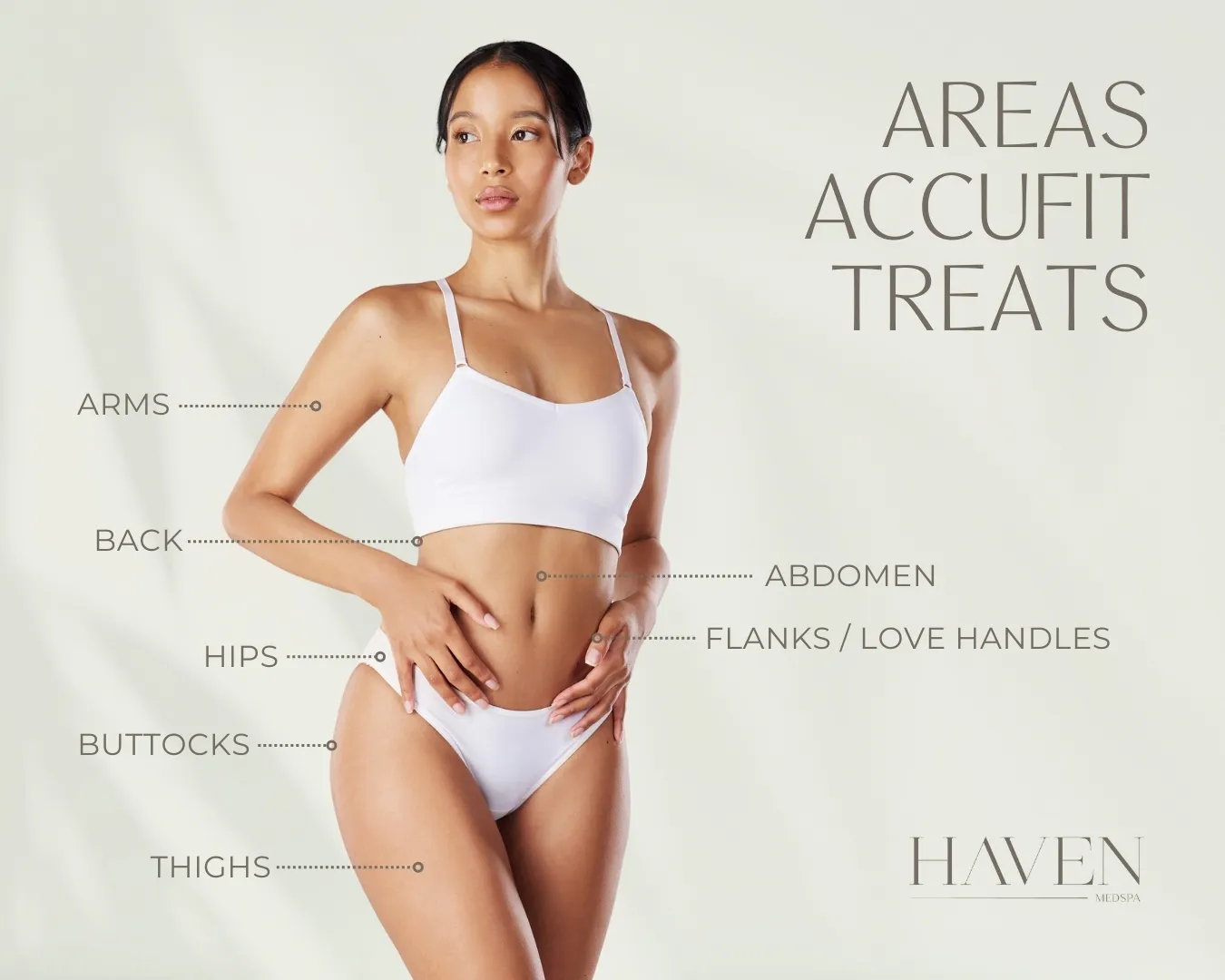Areas Accufit treats