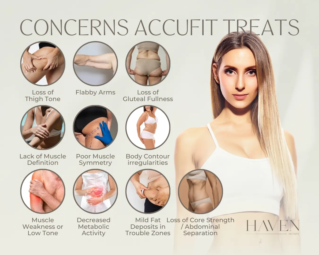 Concerns Accufit treats